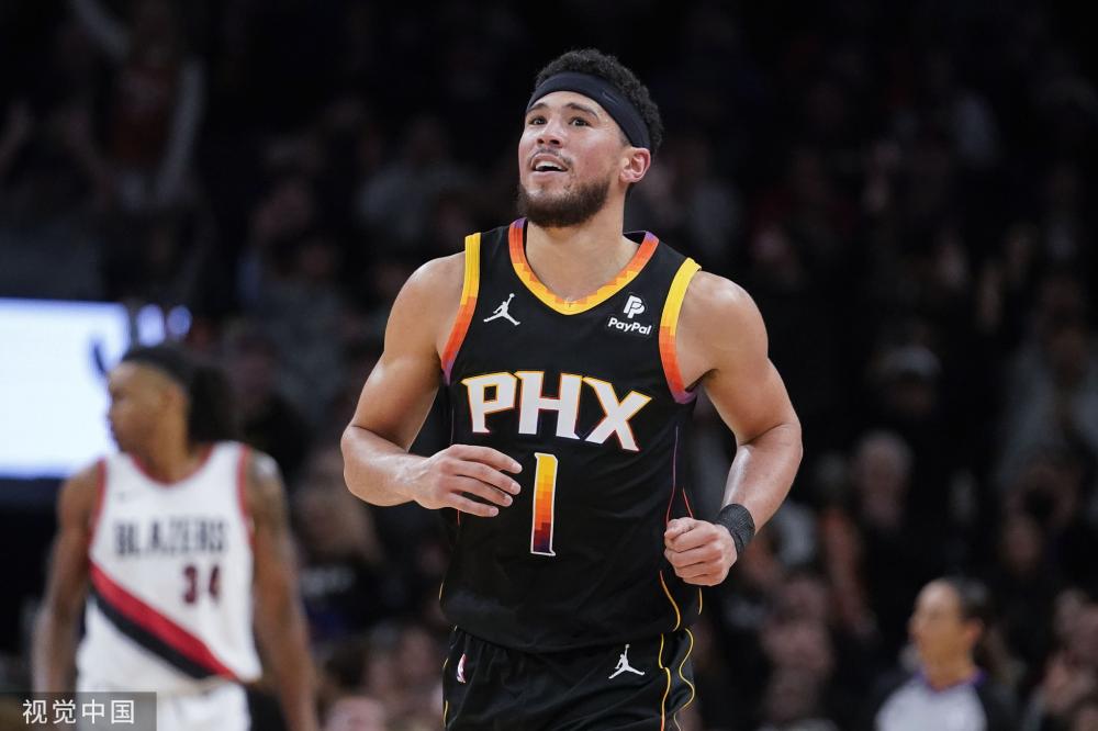 位的重要指 位的重要指